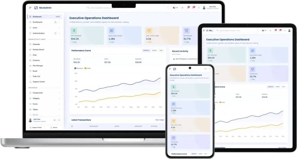 CommandCenter template screenshot